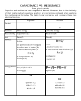 Capacitances and resistances.docx